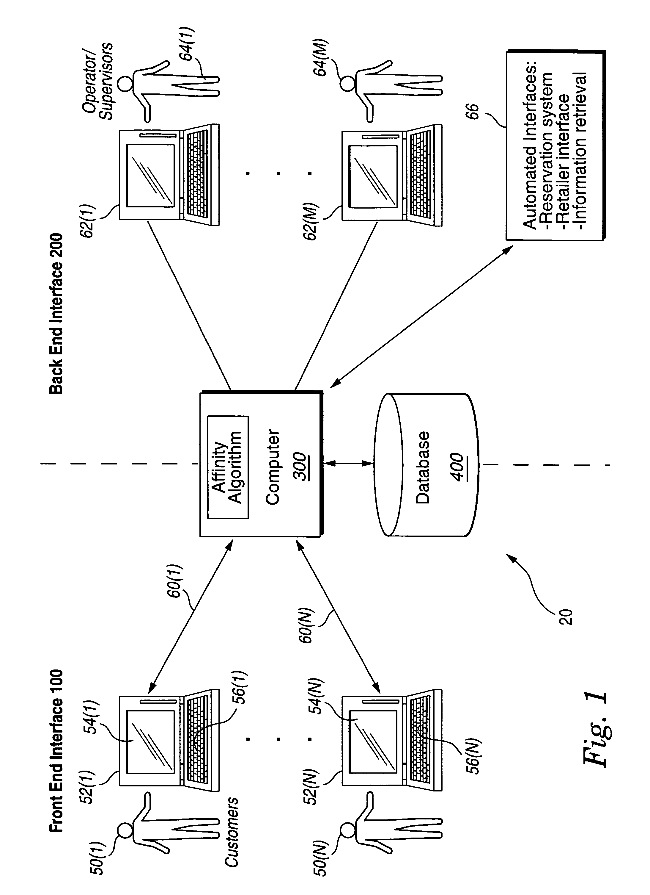 System and method for grouping and selling products or services