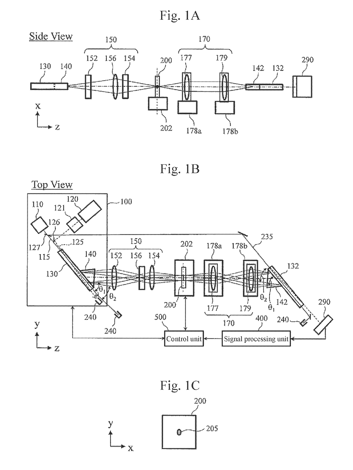 Far-Infrared Spectroscopy Device