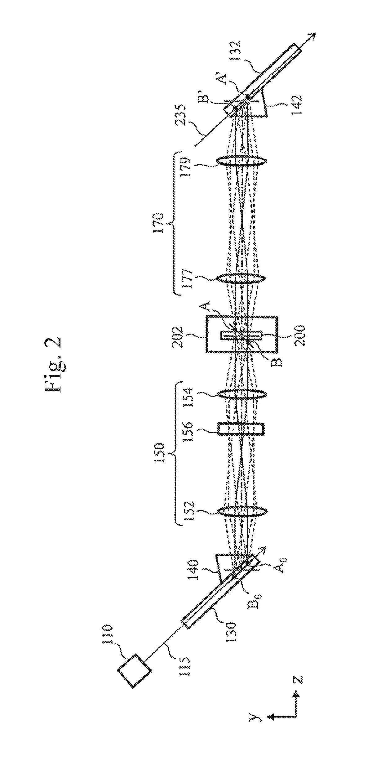 Far-Infrared Spectroscopy Device