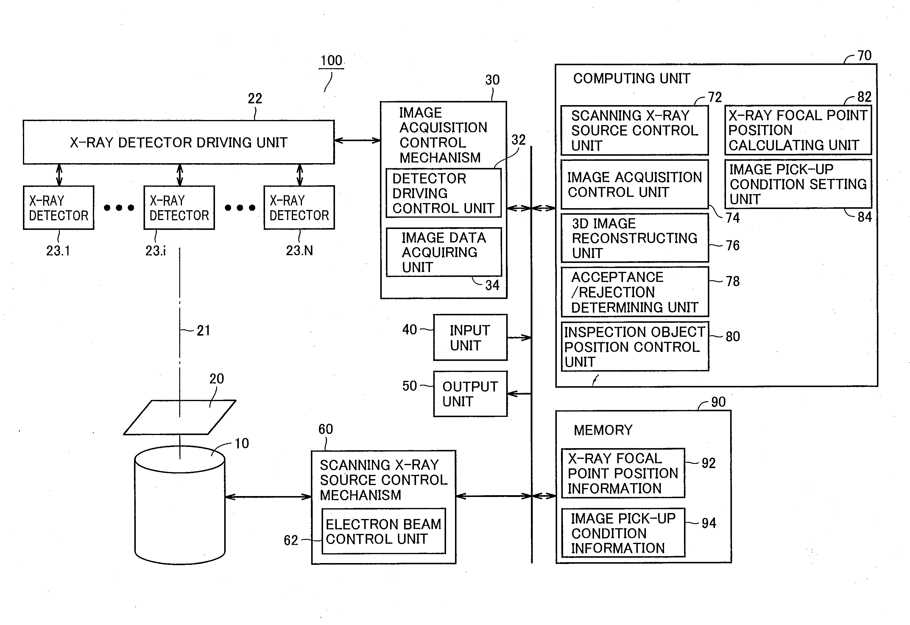 X-ray inspecting apparatus and x-ray inspecting method