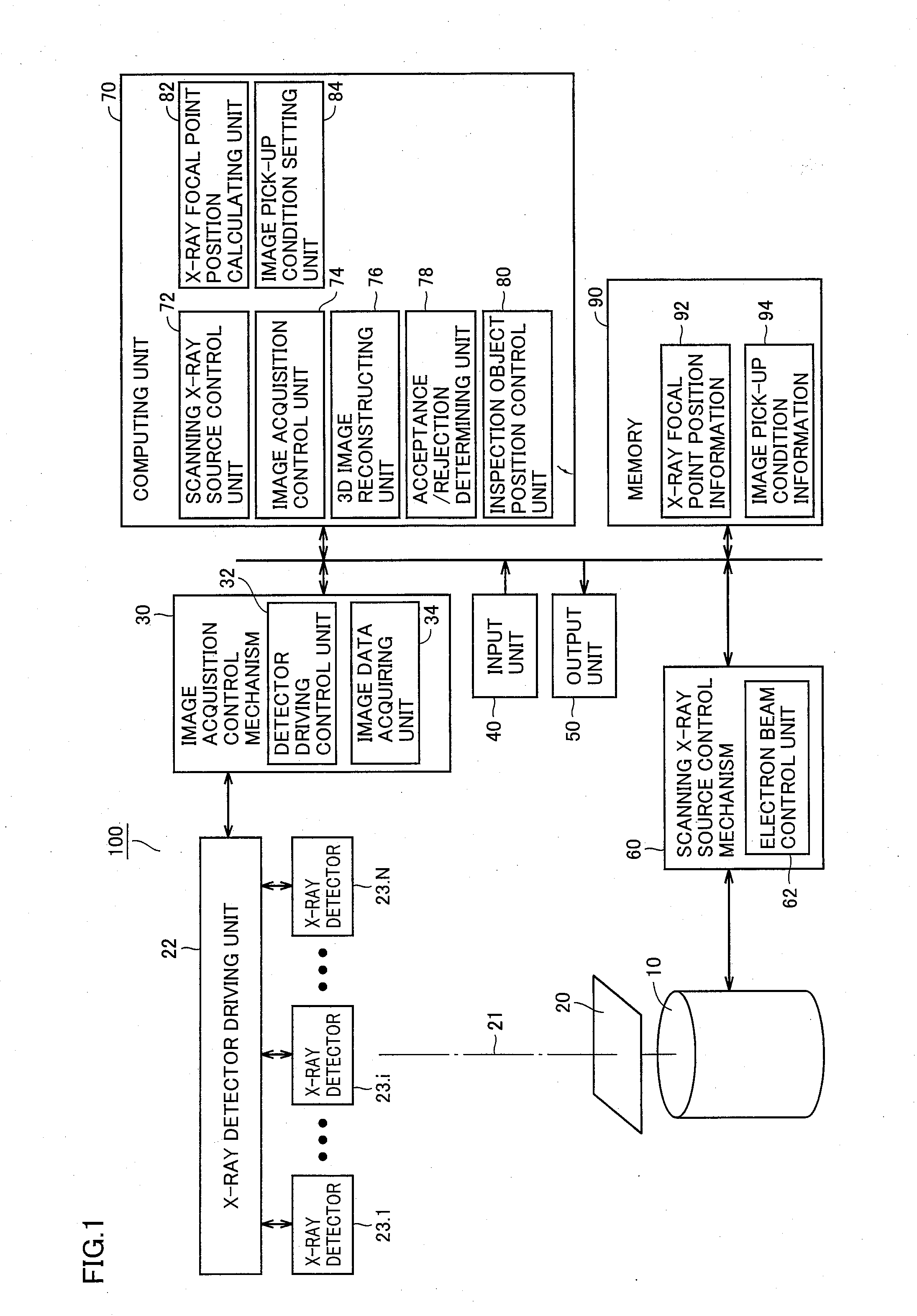 X-ray inspecting apparatus and x-ray inspecting method