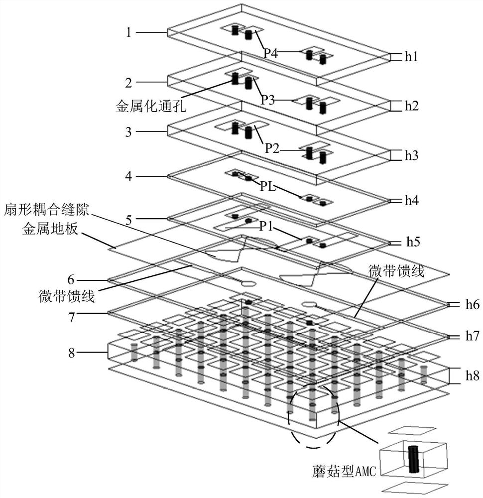 Millimeter-wave integrated log-periodic antenna based on multi-layer PCB