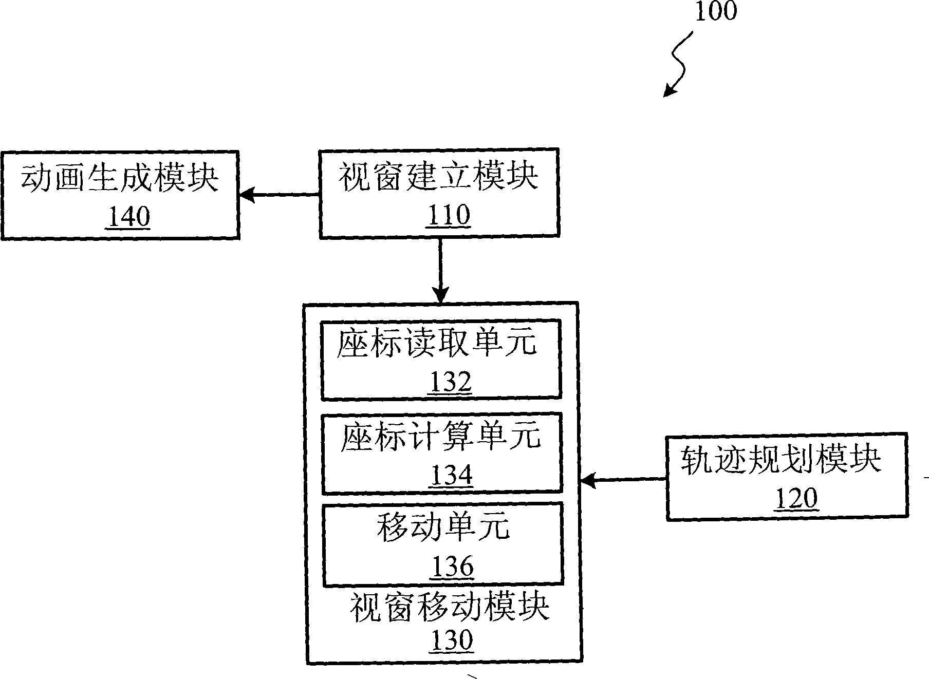 System and method for interaction of electronic pets