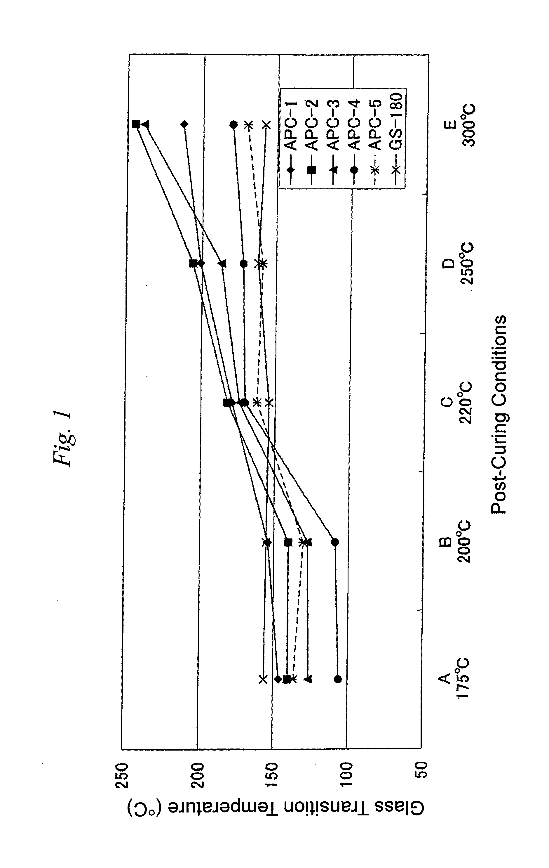 Method for manufacturing cured product of thermosetting resin composition and cured product obtained thereby