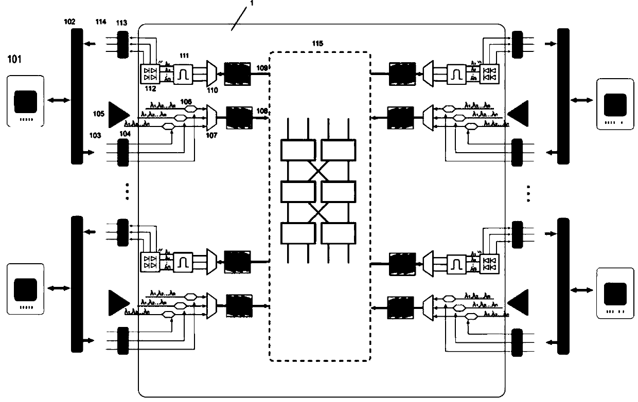 Silicon-based integrated on-chip multimode optical switching system compatible with wavelength division multiplexing signals