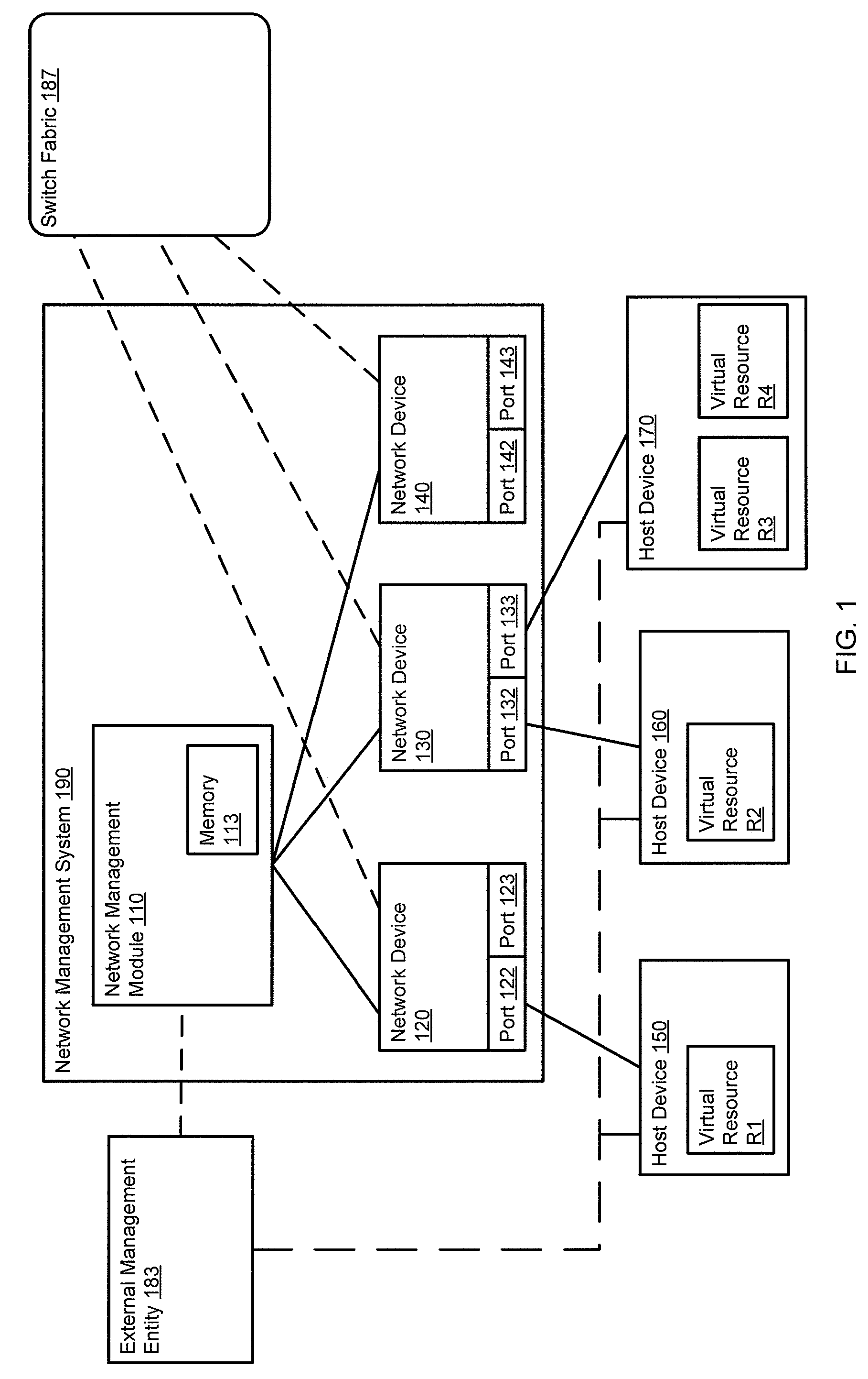 Method and apparatus for determining a network topology during network provisioning