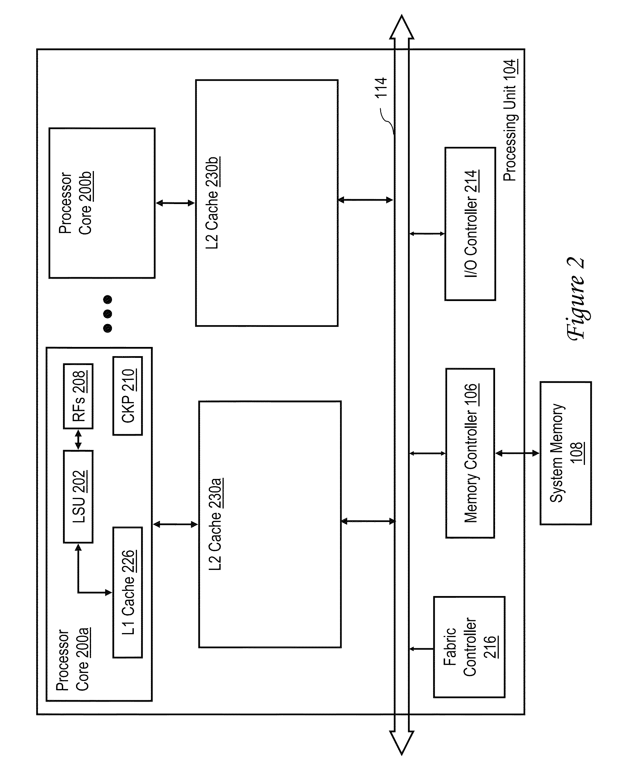 Management of transactional memory access requests by a cache memory