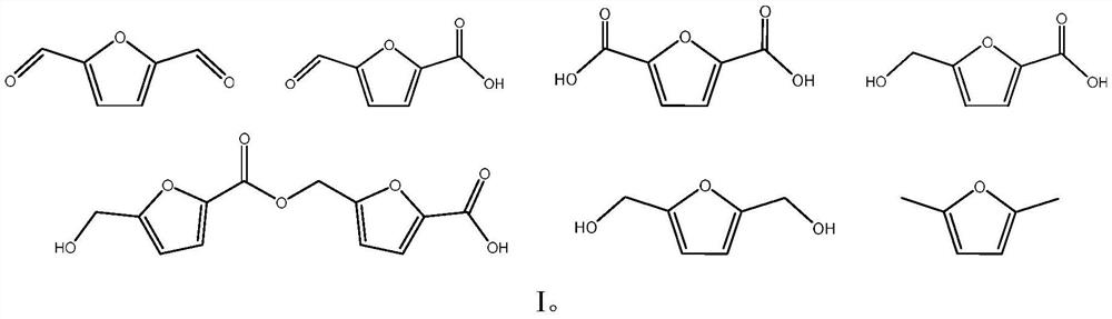 Method for one-step synthesis of 5-hydroxymethylfurfural and derivatives thereof by using microwave-microreactor to catalyze fructose