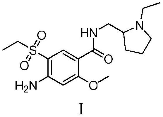 Synthesis method of amisulpride impurity H