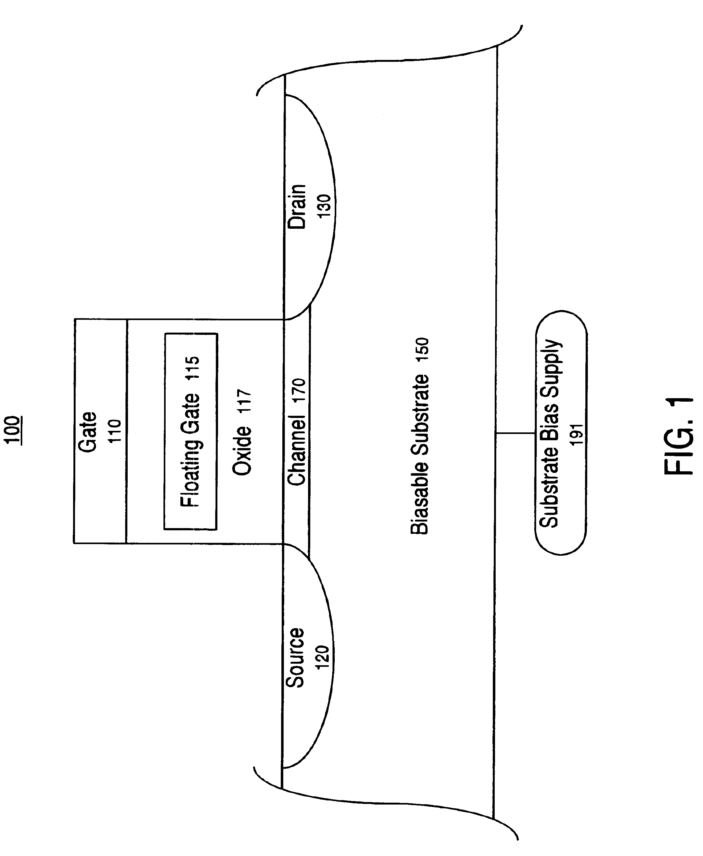 Flash memory cell programming method and system