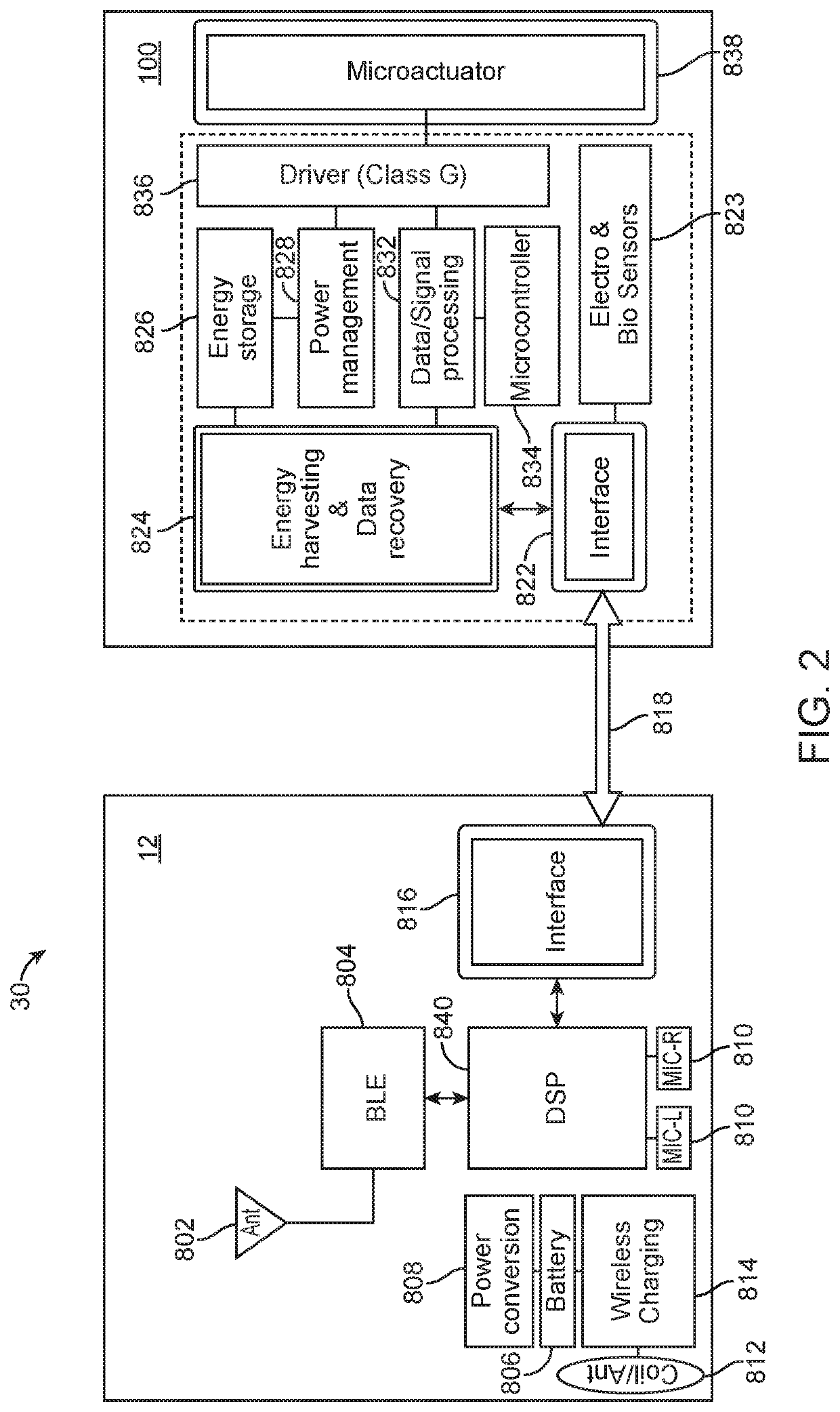 Contact hearing systems, apparatus and methods