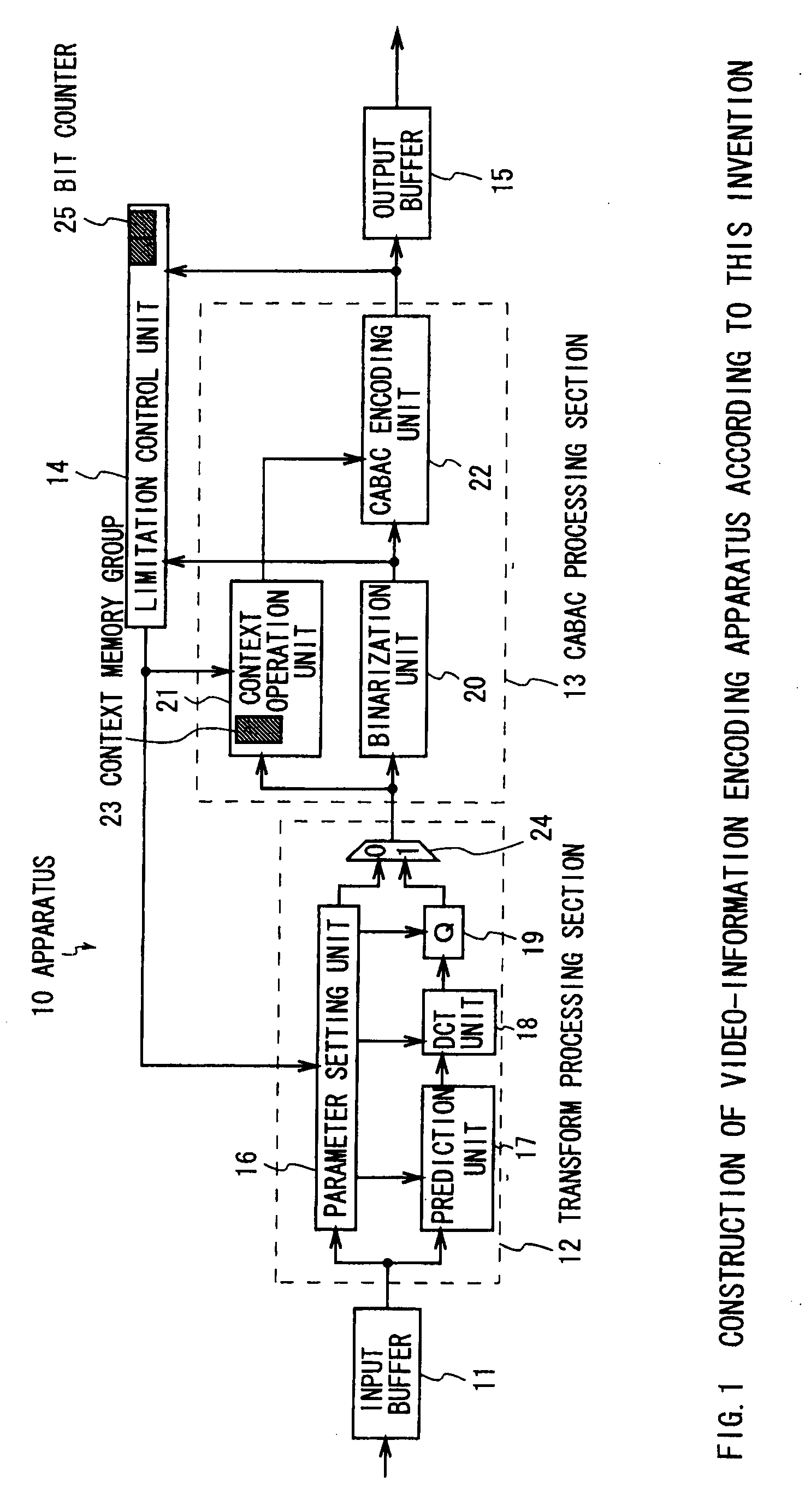 Video-information encoding method and video-information decoding method