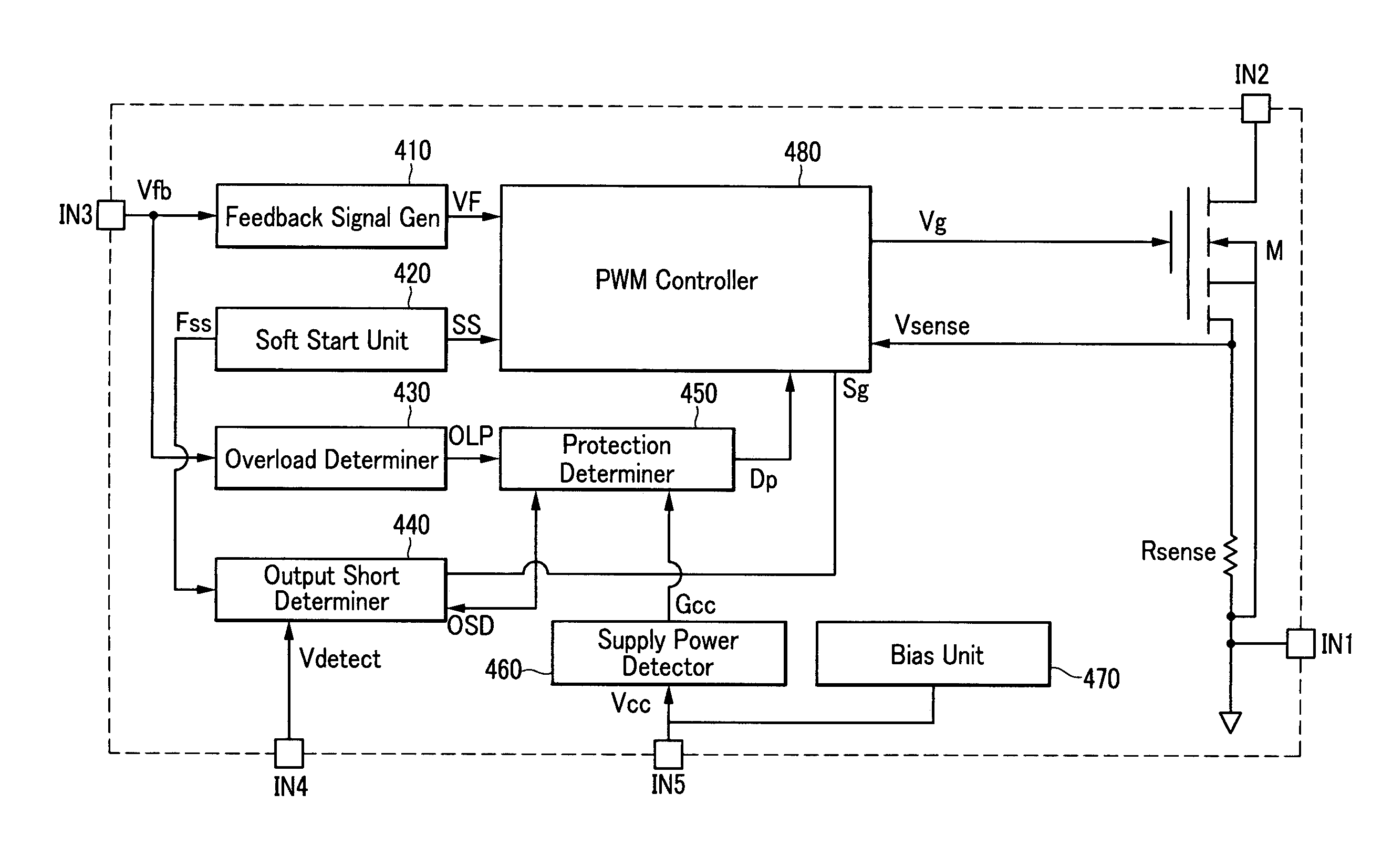Overload and short protected soft-start converter