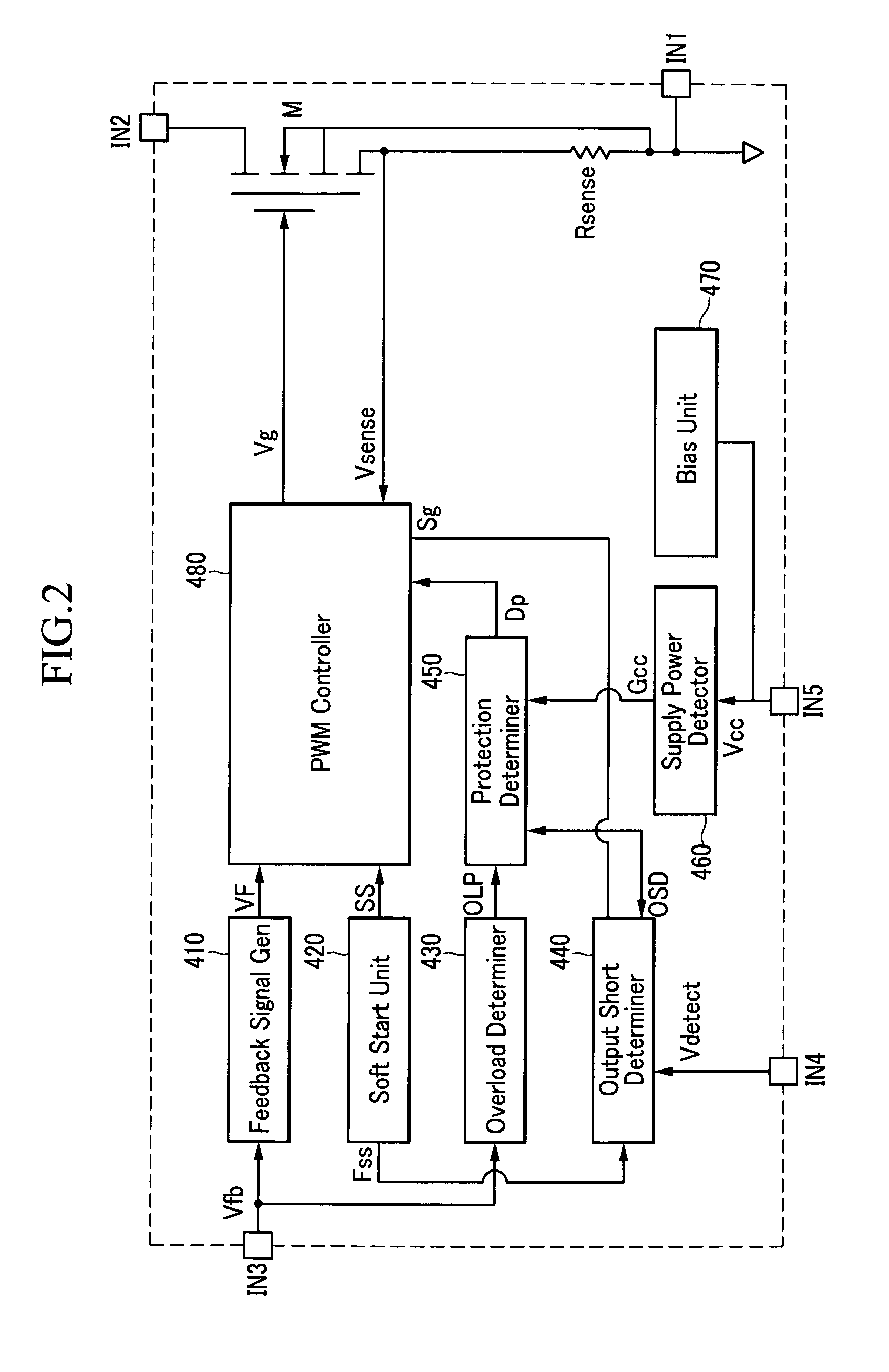 Overload and short protected soft-start converter