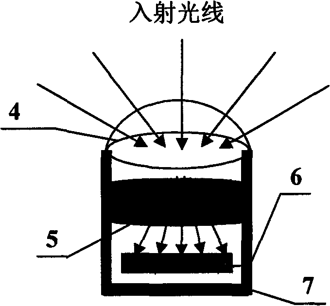 Day blind ultraviolet laser communication system in free space