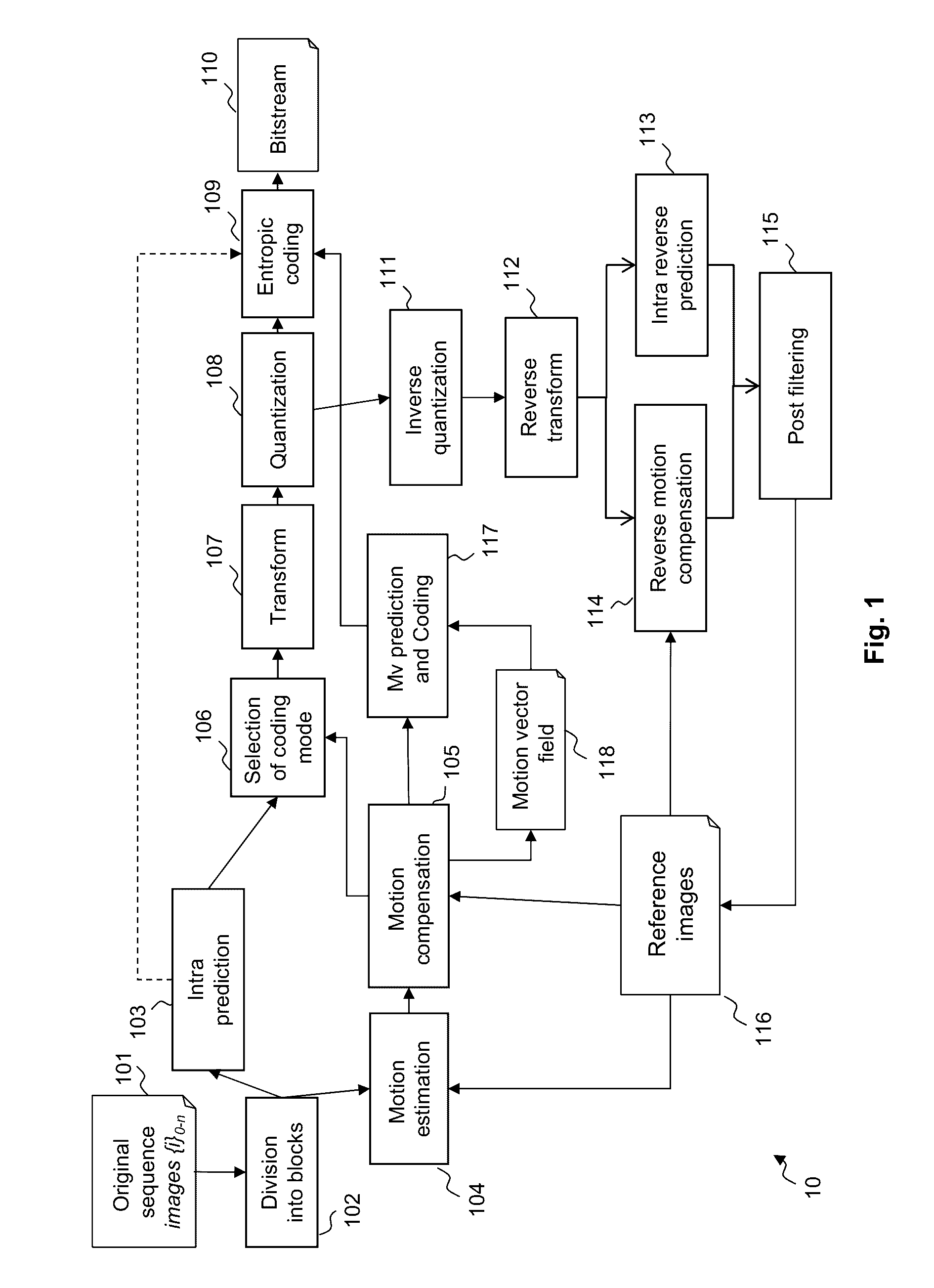 Method and apparatus for encoding or decoding blocks of pixel