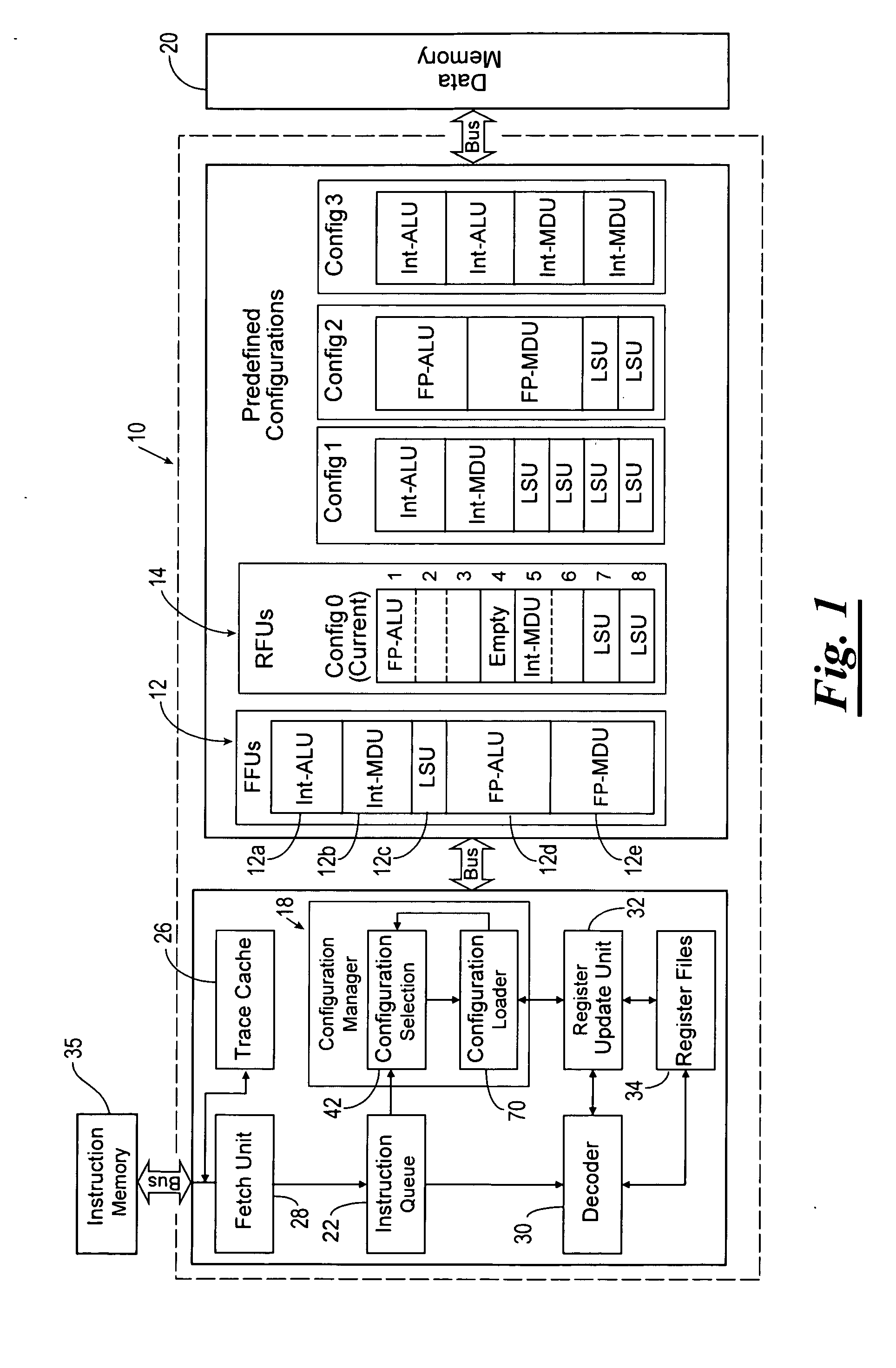 Configuration steering for a reconfigurable superscalar processor