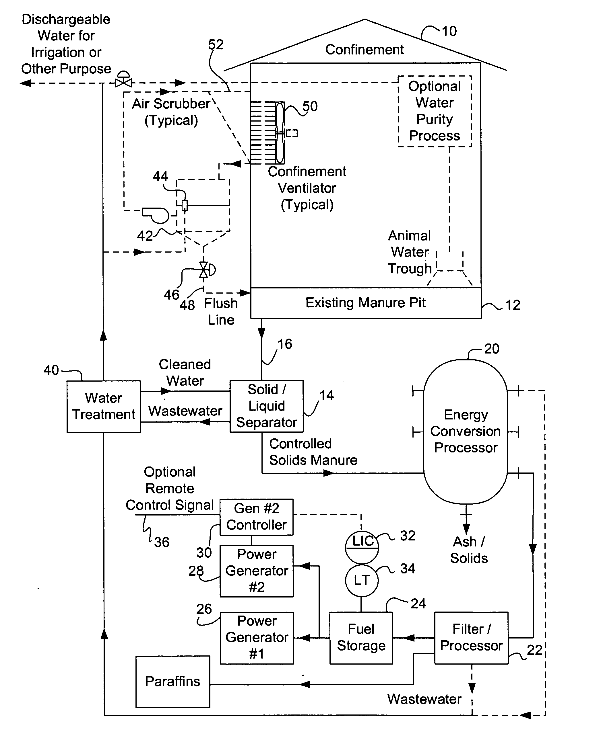 Methods and systems for converting waste into energy