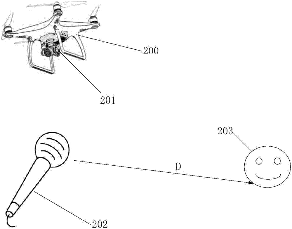 Audio-video data synchronization method, device and system