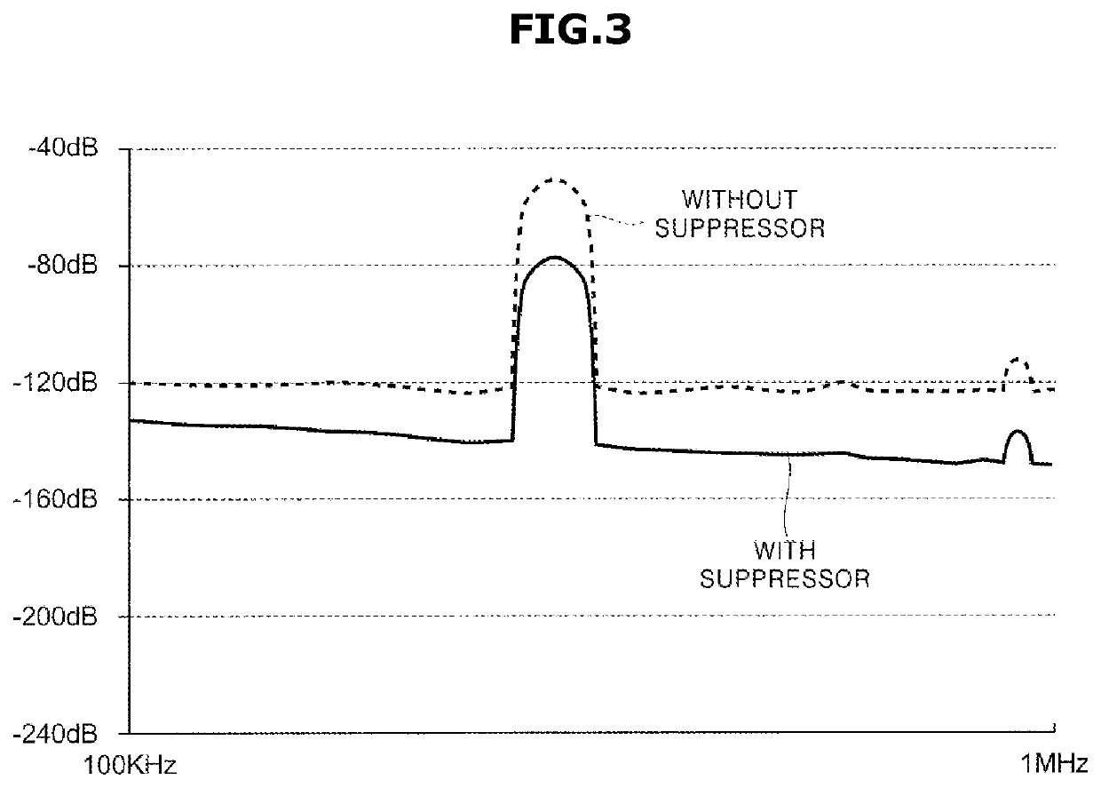 Conductive noise suppressor, power converter, and motor device