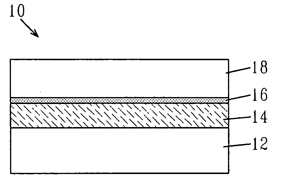 Method for fabricating SiGe-on-insulator (SGOI) and Ge-on-insulator (GOI) substrates