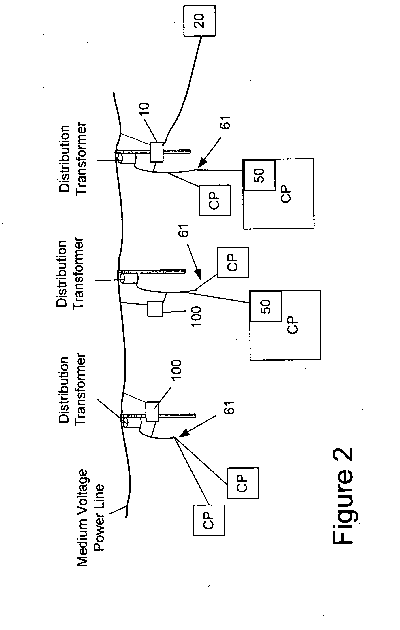 System, Device and Method for Providing Power Line Communications