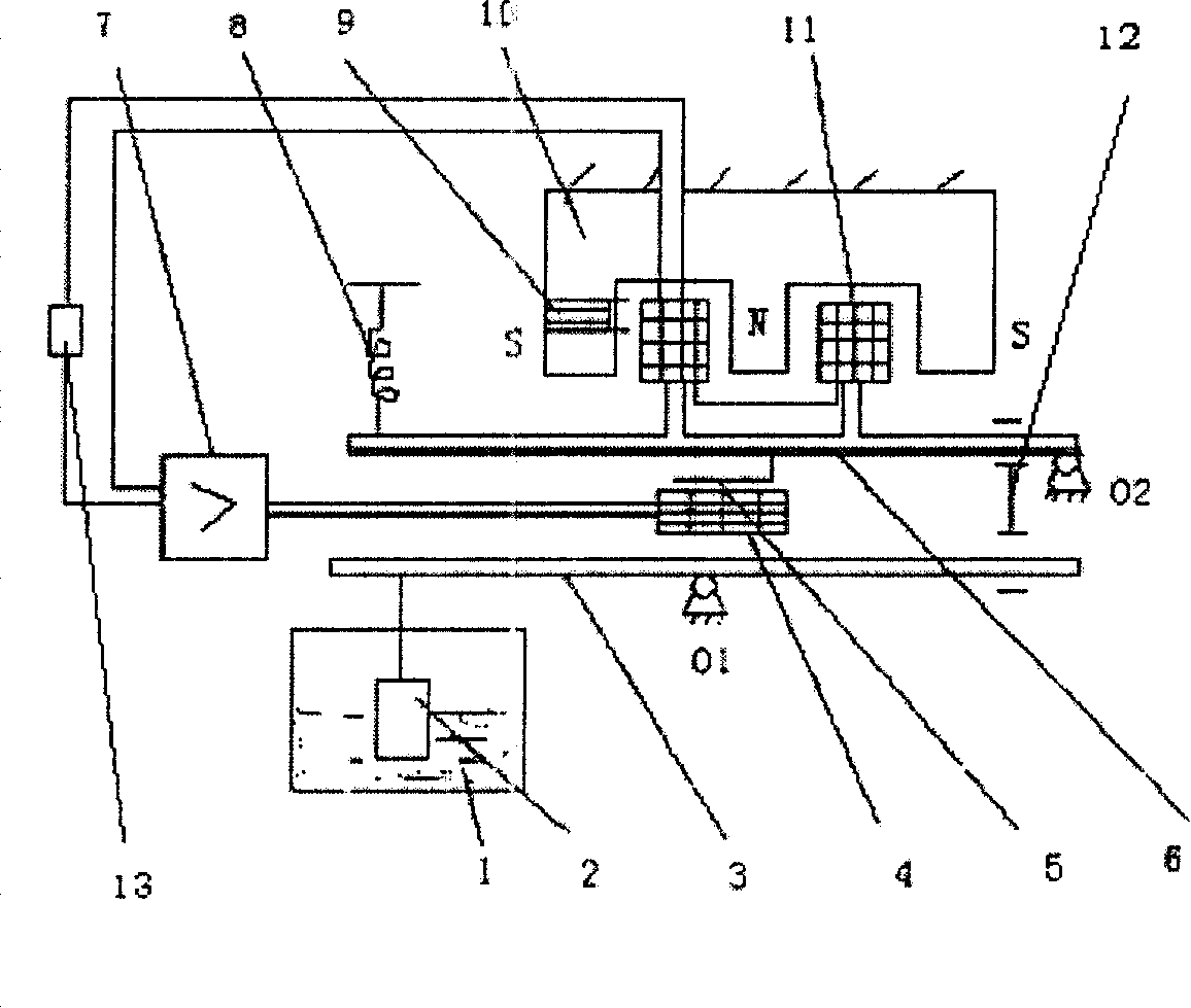 Digital system for liquid specific density measurement