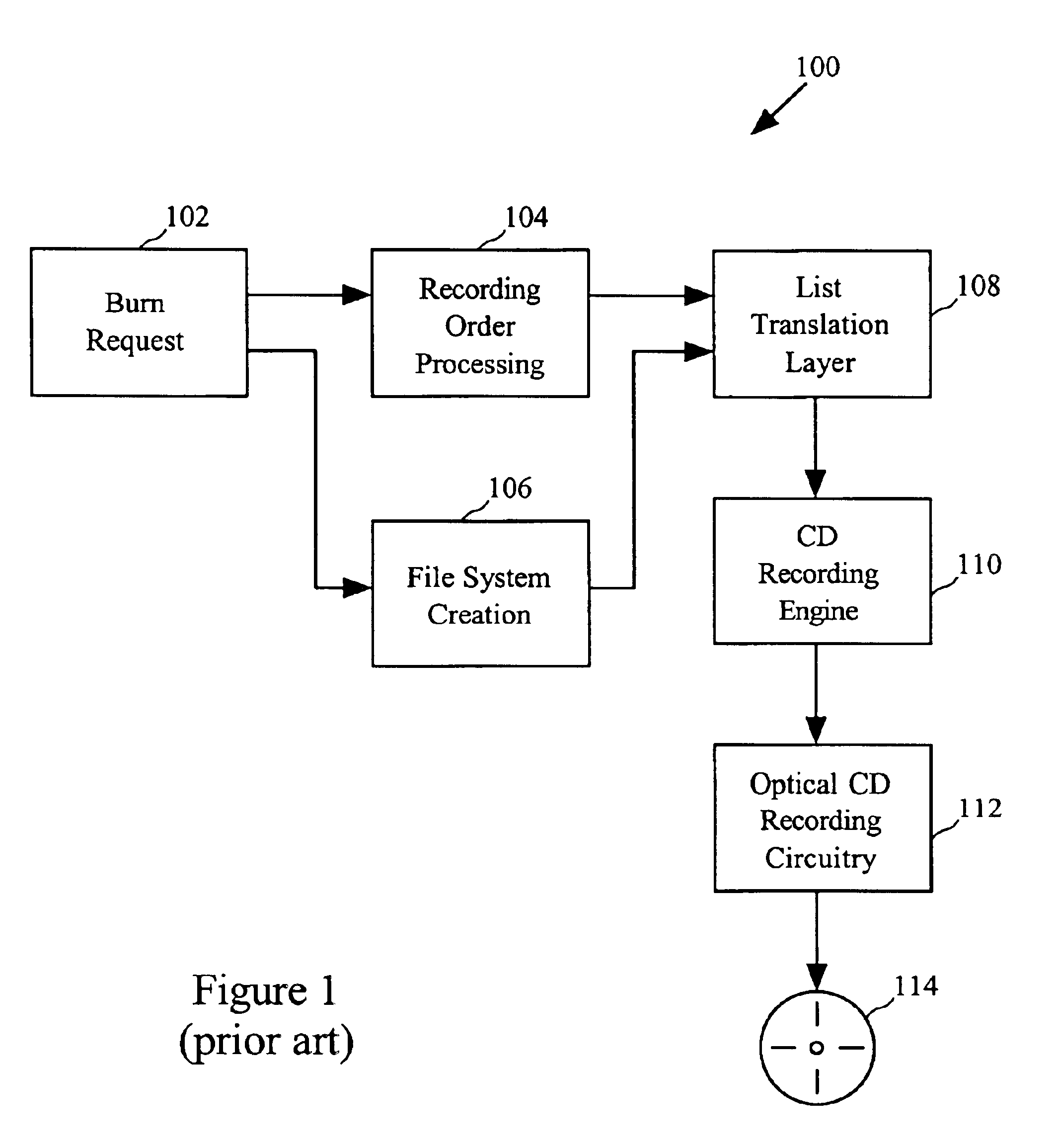 Methods for efficient host processing of data files selected for recording to an optical disc media