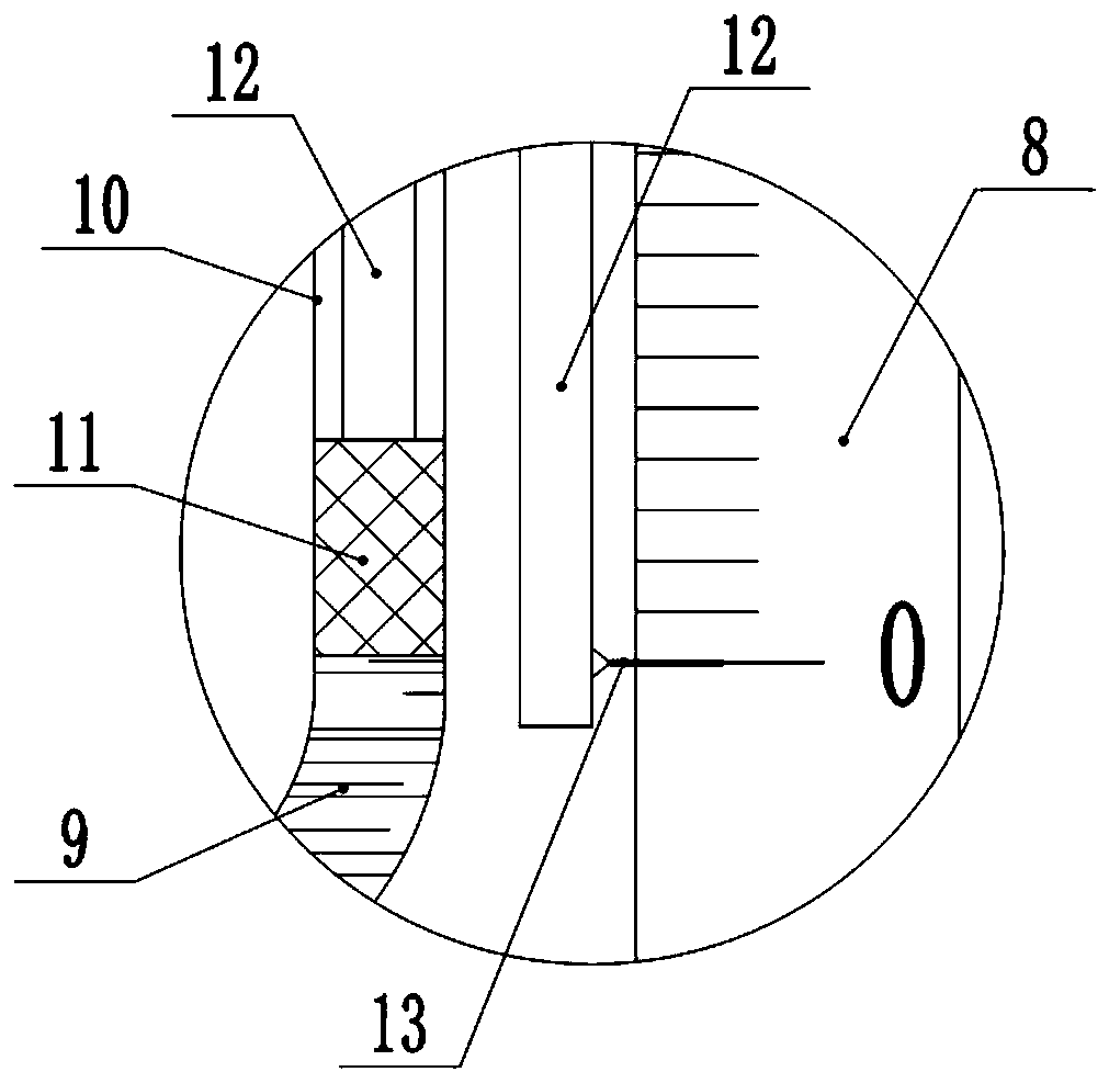 Heat absorption experimental equipment capable of achieving visual comparison