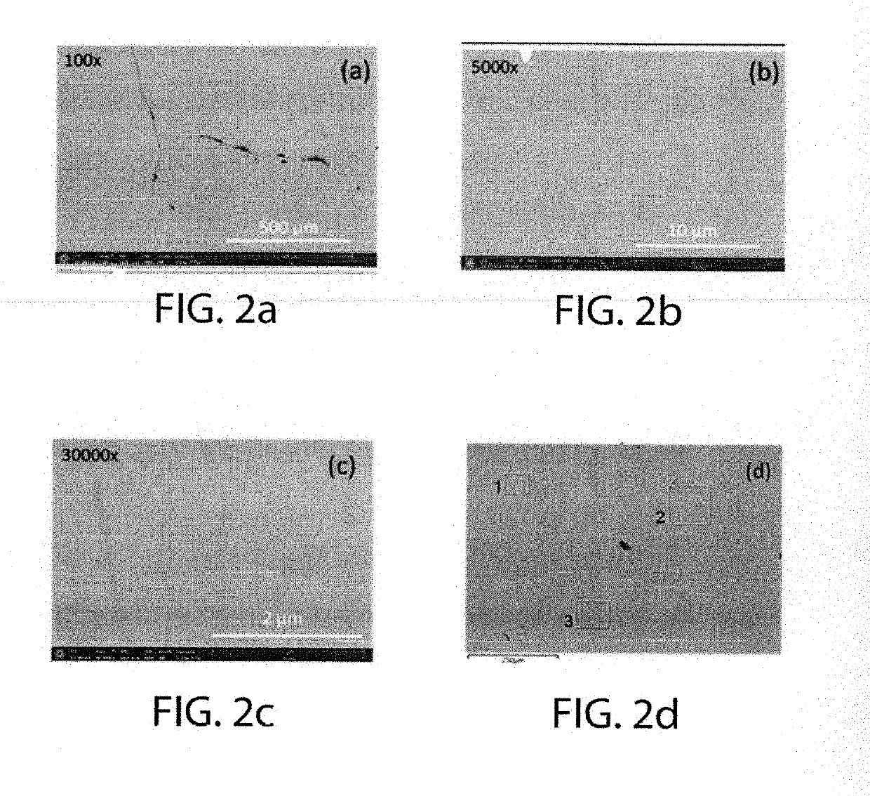 Permanent magnet alloys for gap magnets