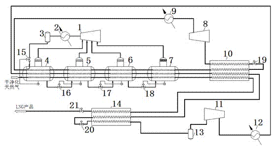 Dual compounding cryogen refrigeration system with a precooling function and method