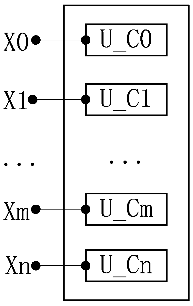 Reconfigurable ultra-multi-view camera and multiplexing method thereof