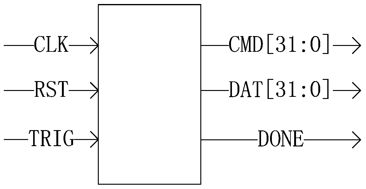 Reconfigurable ultra-multi-view camera and multiplexing method thereof