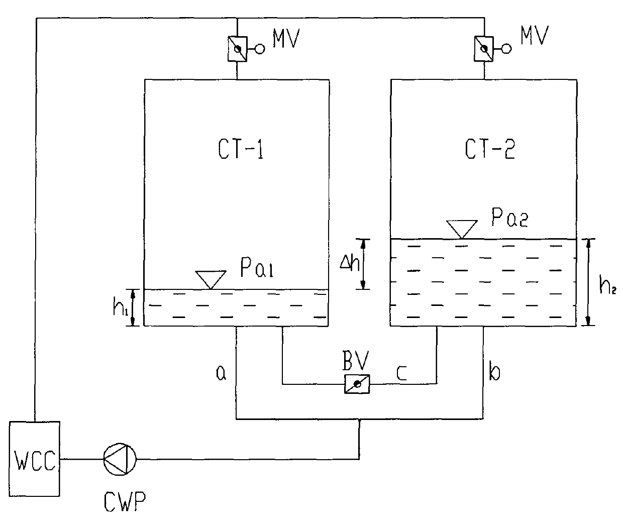 Method for calculating pipe diameters of parallel running balance pipes of open cooling tower