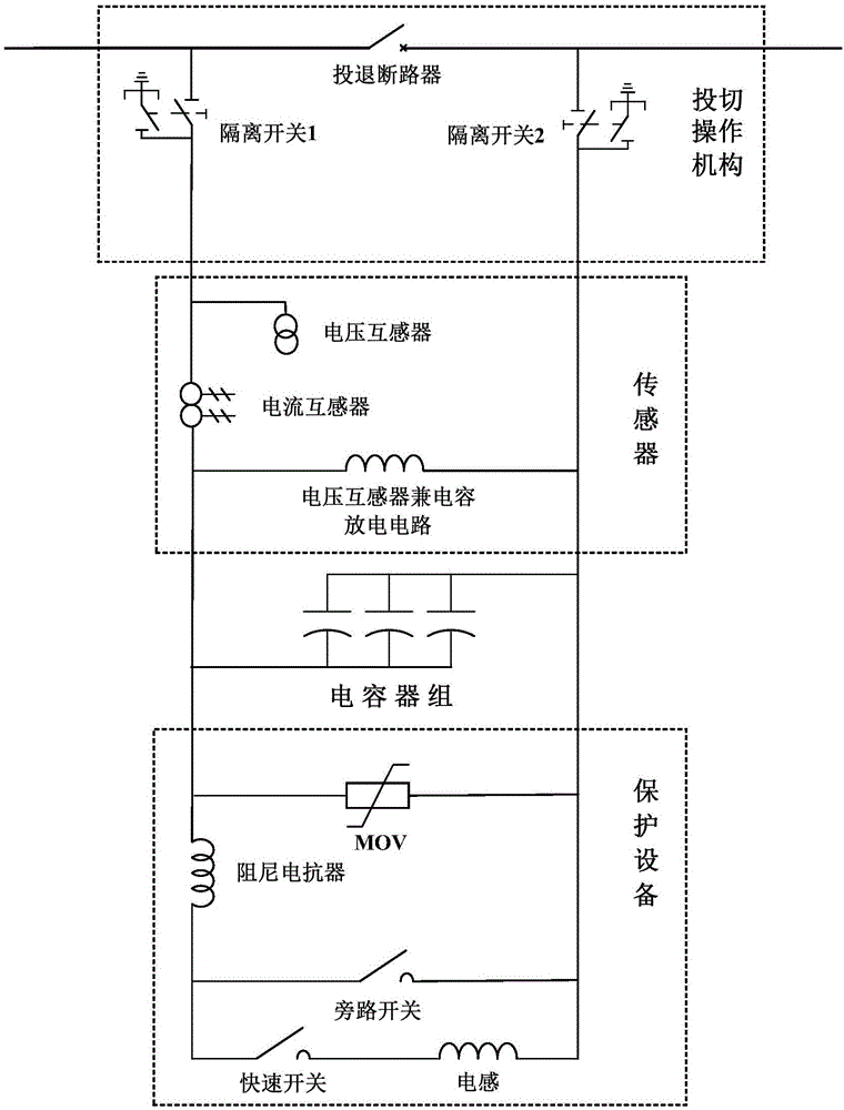 Capacitor series connection compensation device and protection device thereof