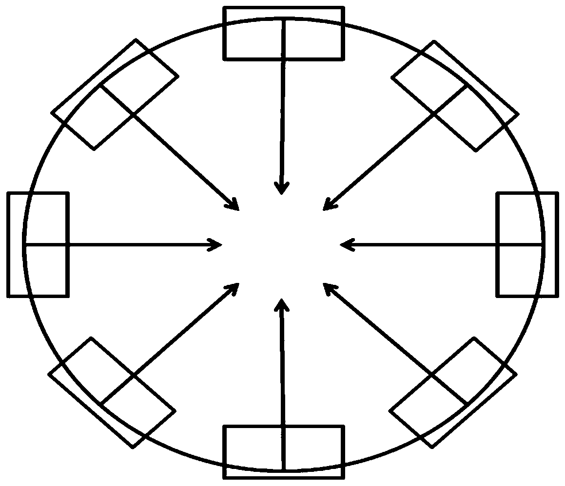 Method and device for correcting fisheye images