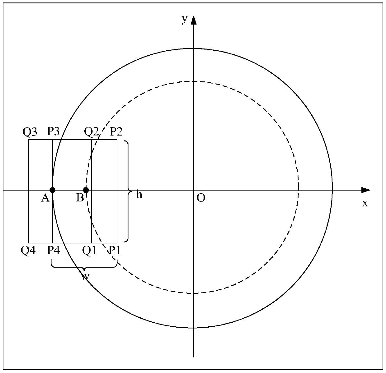 Method and device for correcting fisheye images