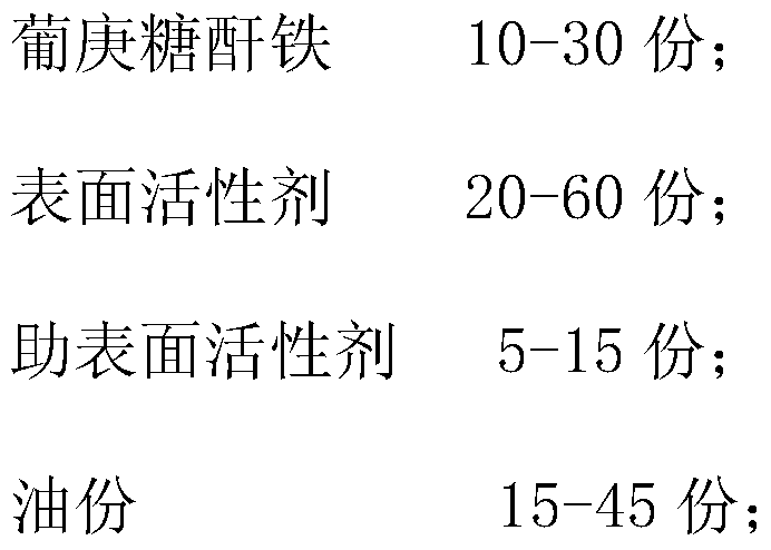 A kind of iron glucoheptose nanoemulsion and preparation method thereof