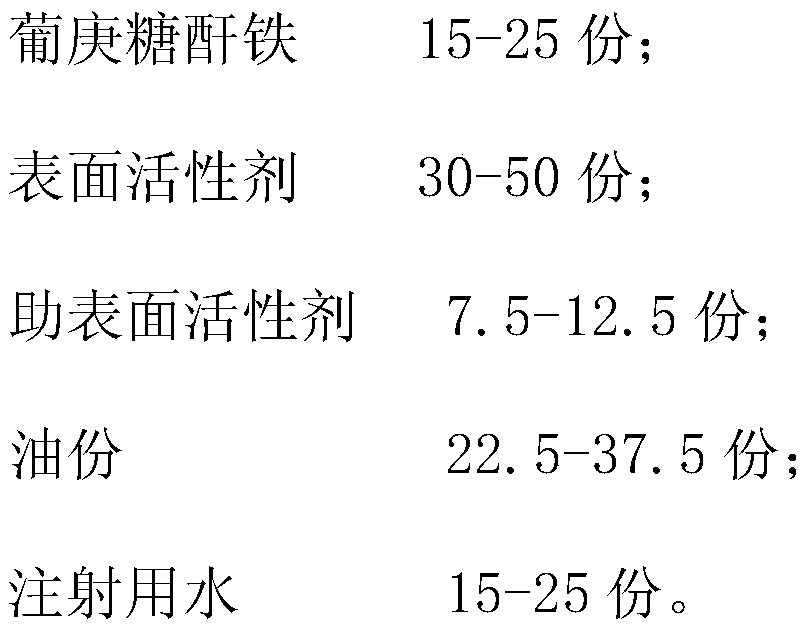 A kind of iron glucoheptose nanoemulsion and preparation method thereof