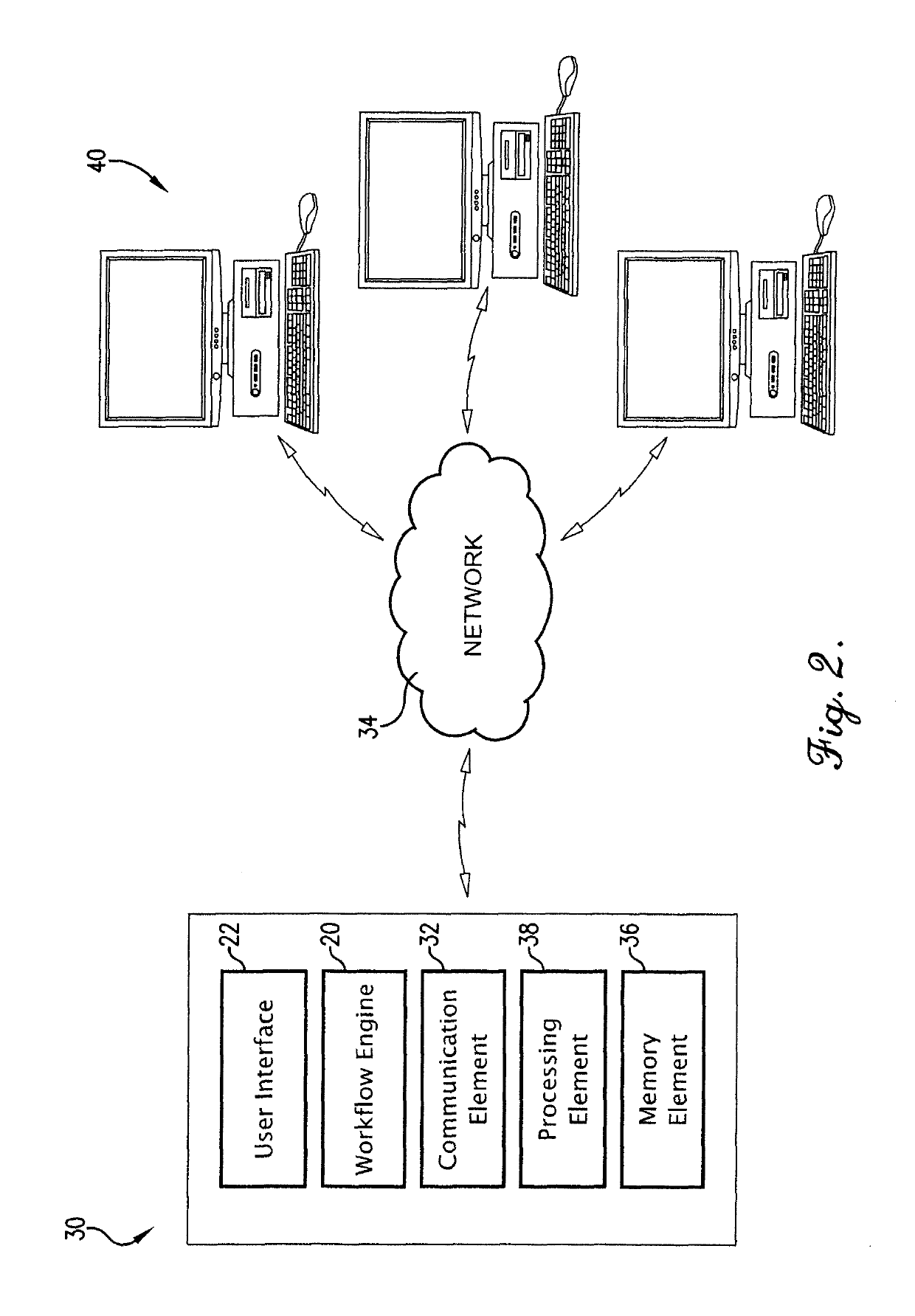 Automated workflow creation and management