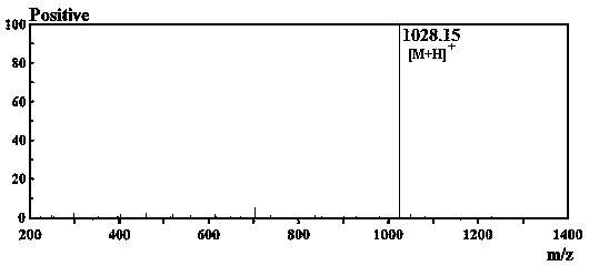 Shrimp waste zinc chelating peptide