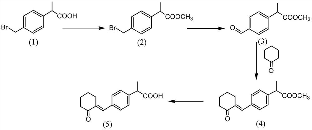 Preparation process of pebiprofen