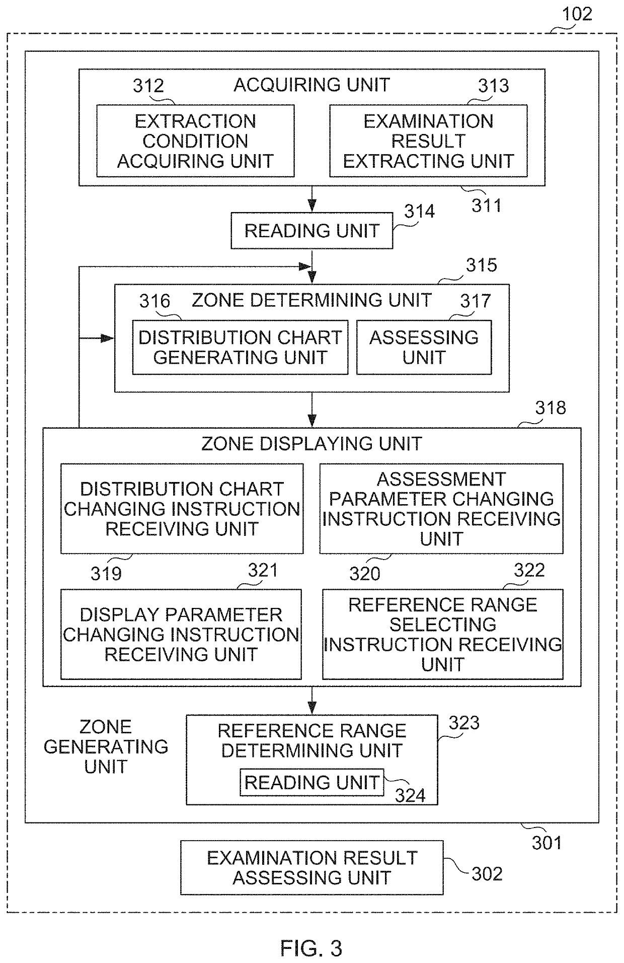 System, program, and method