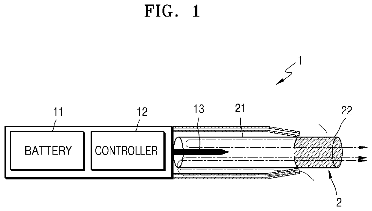 Aerosol-generating device and method for blocking heater heat caused by erroneous operation