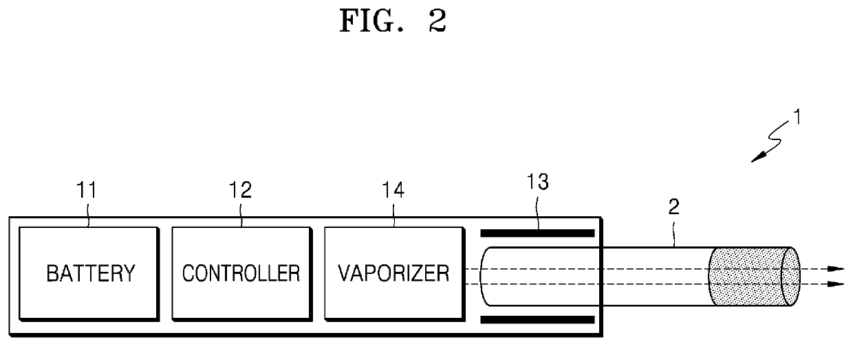 Aerosol-generating device and method for blocking heater heat caused by erroneous operation