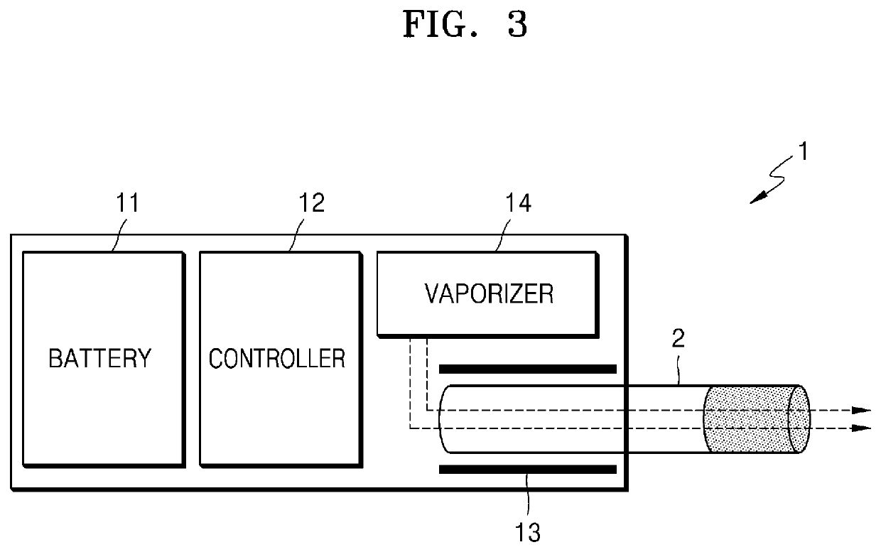 Aerosol-generating device and method for blocking heater heat caused by erroneous operation