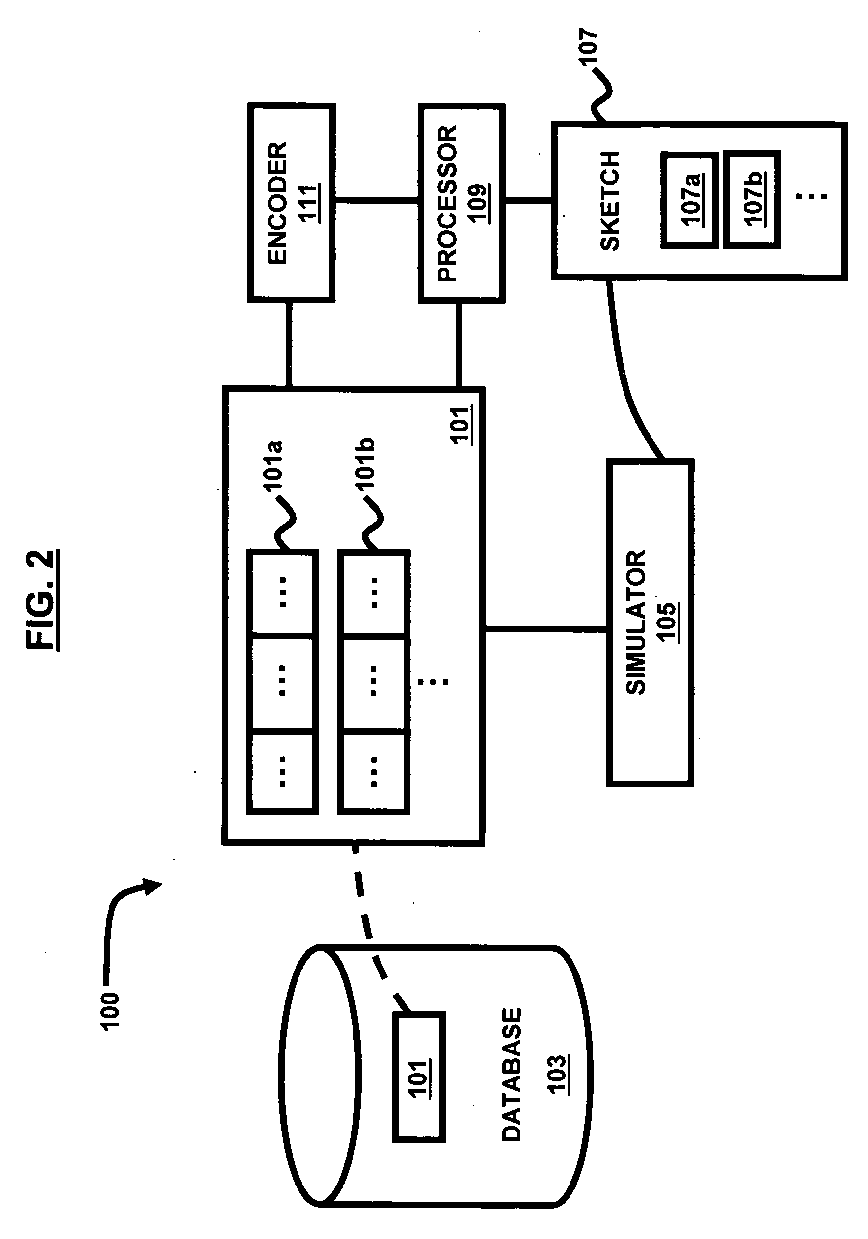 System and method for detecting matches of small edit distance