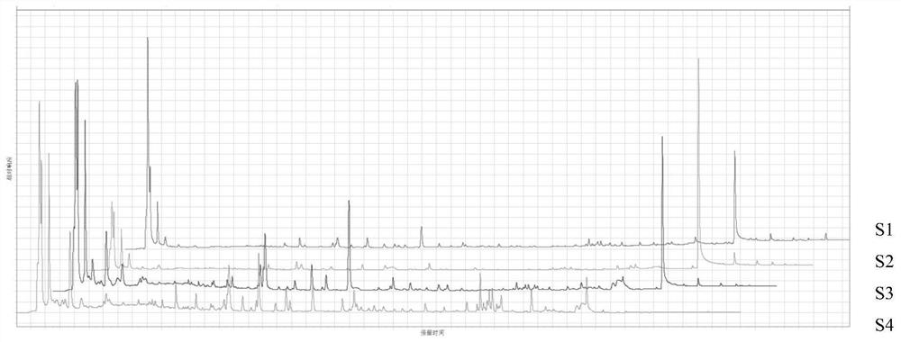 Fingerprint establishment method and detection method of traditional Chinese medicine composition