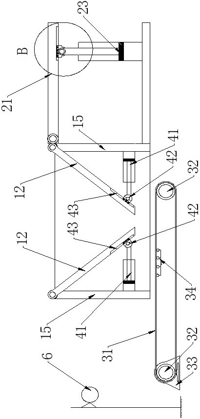 Beet breakage-proof balanced feeding device for sugar production and application method