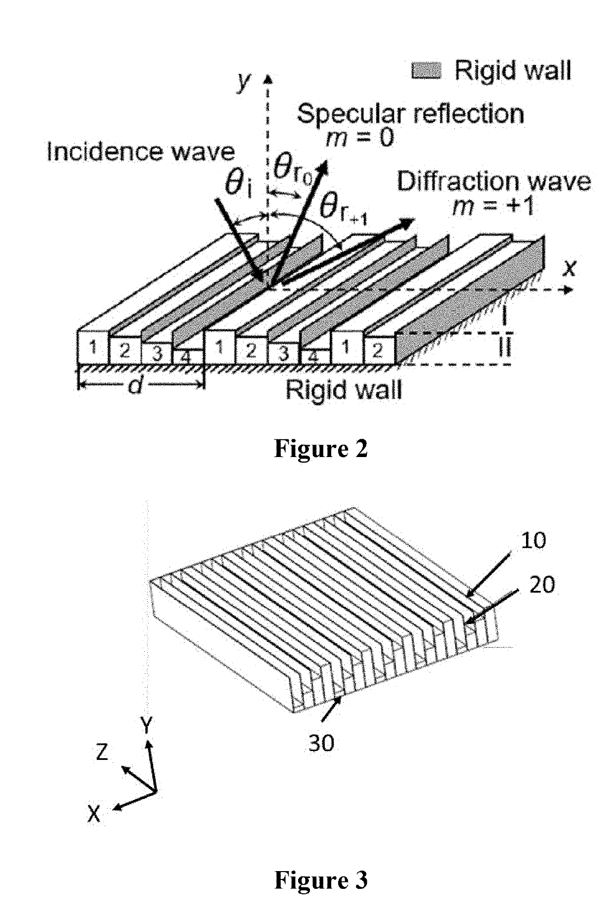 Sound absorber with stair-stepping structure